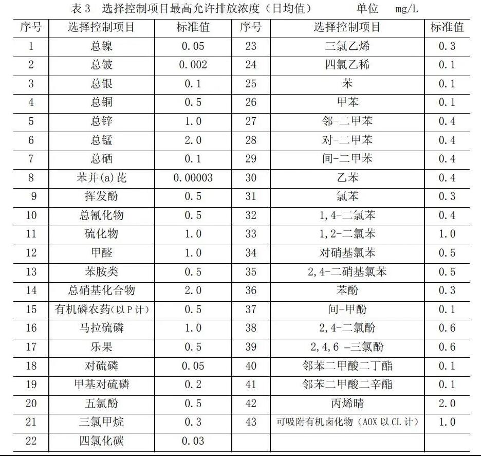 污水处理时主要指标过高